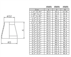 Cnc Alumínium Alkatrészek Precíziós Mechanikus